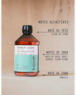 PARFUM DE LESSIVE - FLEUR DES ÎLES 4