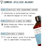 PARFUM DE LESSIVE - FLEUR DE COTON 10