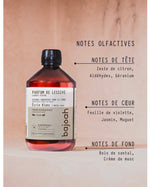 PARFUM DE LESSIVE - ÉCRIN BLANC 4