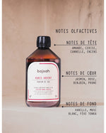 PARFUM DE SOL - RUBIS ARDENT 4