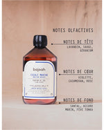 PARFUM DE SOL - ESCALE MARINE 4
