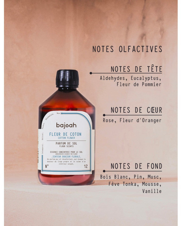 PARFUM DE SOL - FLEUR DE COTON