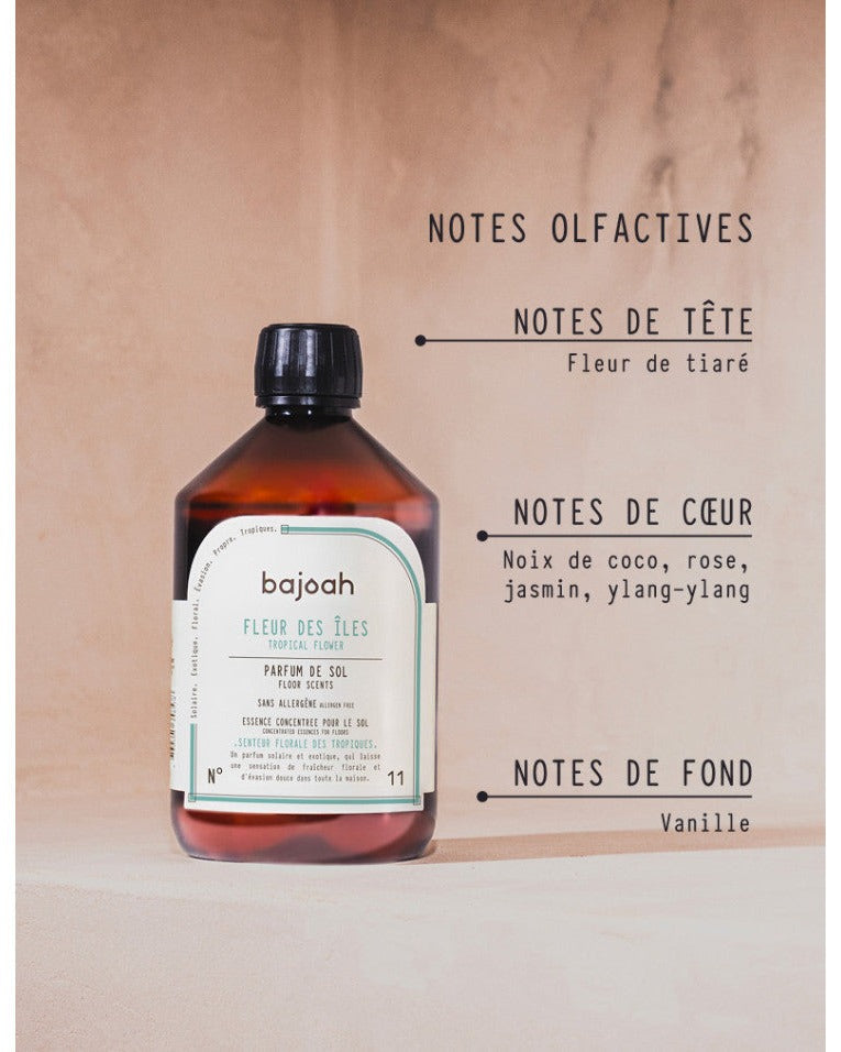 PARFUM DE SOL - FLEUR DES ILES