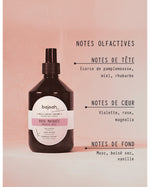 MULTI-SURFACE ROSE MUSQUÉE – NETTOYANT & PARFUMÉ 3