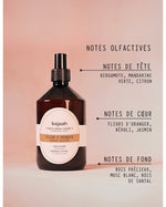MULTI-SURFACE FLEUR D'ORANGER – NETTOYANT & PARFUMÉ 6