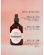 MULTI-SURFACE FLEUR DE COTON – NETTOYANT & PARFUMÉ 6