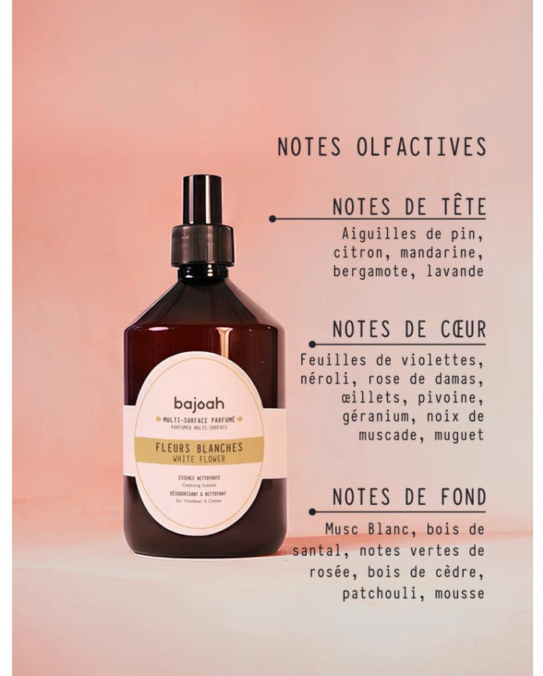 MULTI-SURFACE FLEUR BLANCHES – NETTOYANT & PARFUMÉ